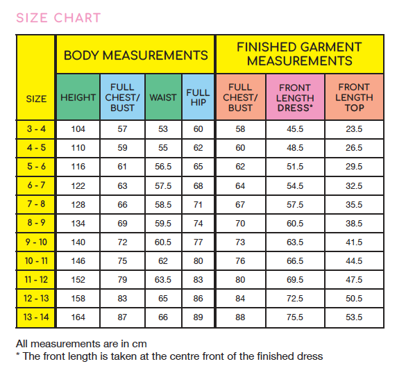 ETTLE dress PDF